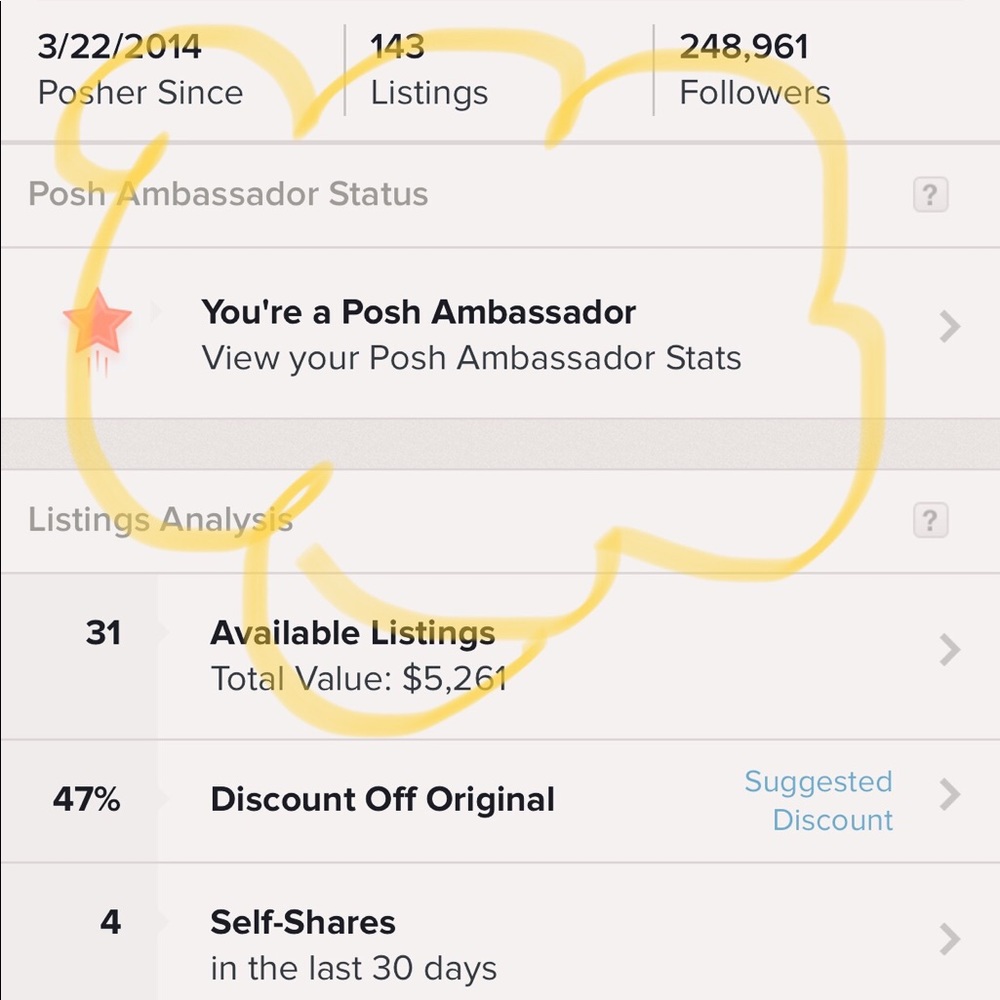 Posh Ambassador!!!